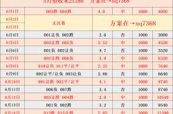 开云平台-比分分析赔率刷新纪录，竞猜热度飙升的简单介绍