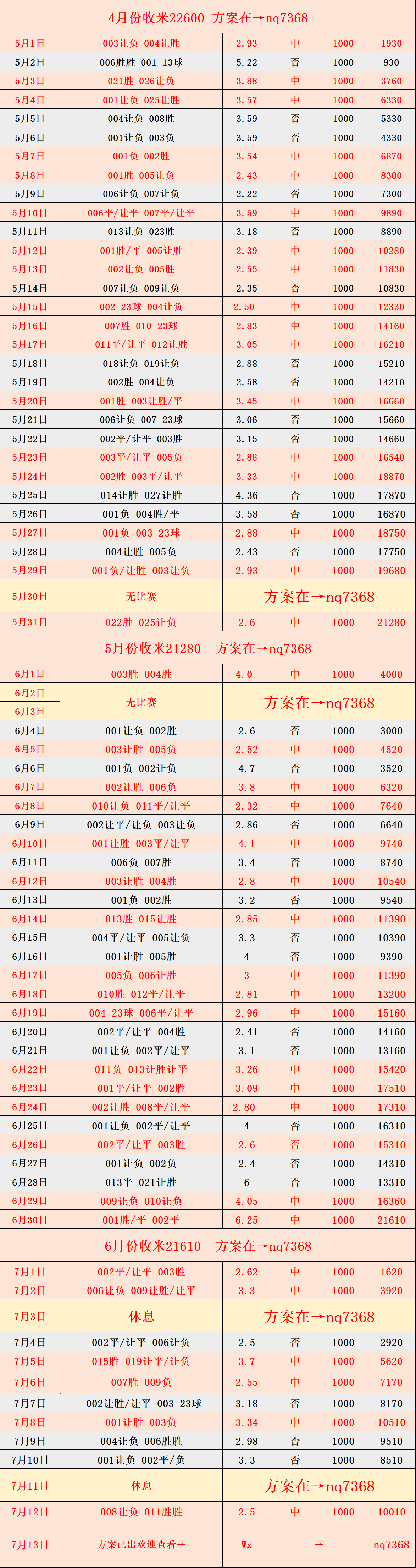 比分分析赔率刷新纪录,竞猜热度飙升的简单介绍 比分分析赔率刷新纪录,竞猜热度飙升的简单介绍